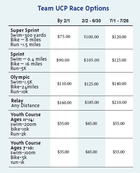 Team UCP Race Prices 2015